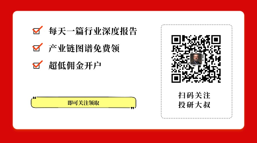 简单色块边框扫码关注二维码